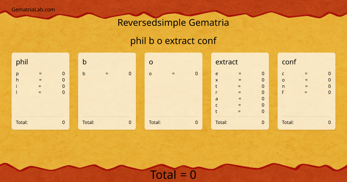 phil b o extract conf in reversedsimple Gematria
